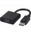 CONVERTER DisplayPort to HDMI